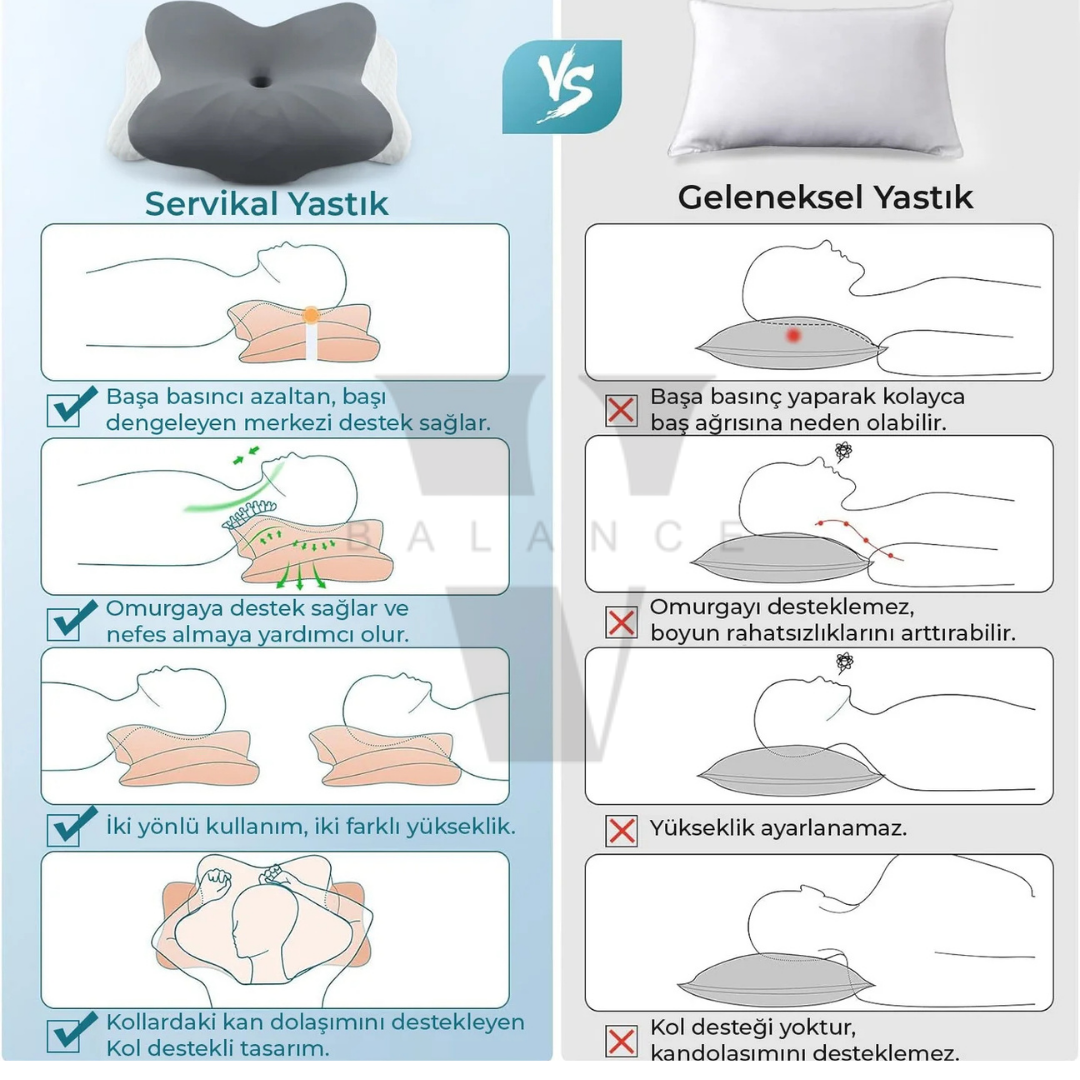 ViscoBalance Ortopedik Visco Yastık